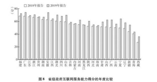 大湾区互联网资讯（10月11号-18号）(图3)