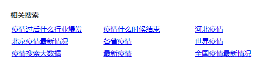 SEOer，你确定你会挖掘长尾关键词吗？这有8个技巧！(图3)