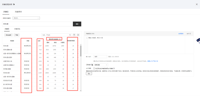 6大超实用的竞价拓词工具(图1)