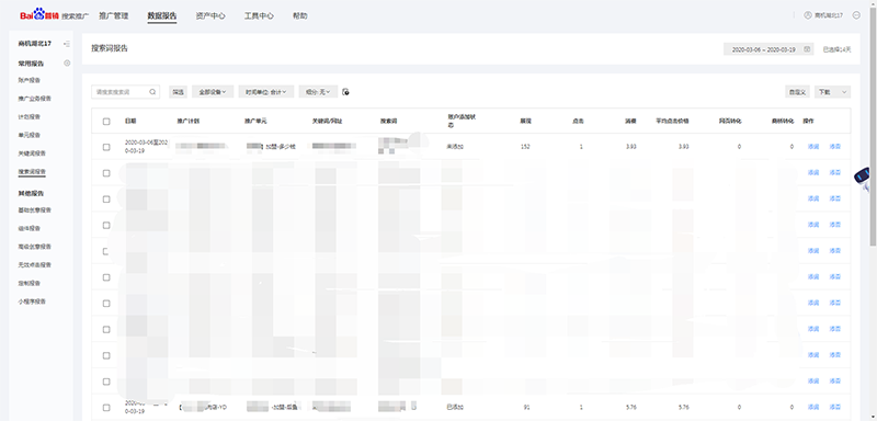 6大超实用的竞价拓词工具(图2)