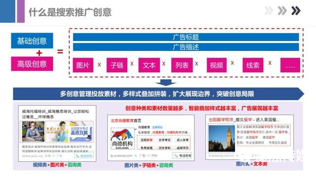 高质量的招商加盟推广创意怎么写？有柴君来告诉您(图1)